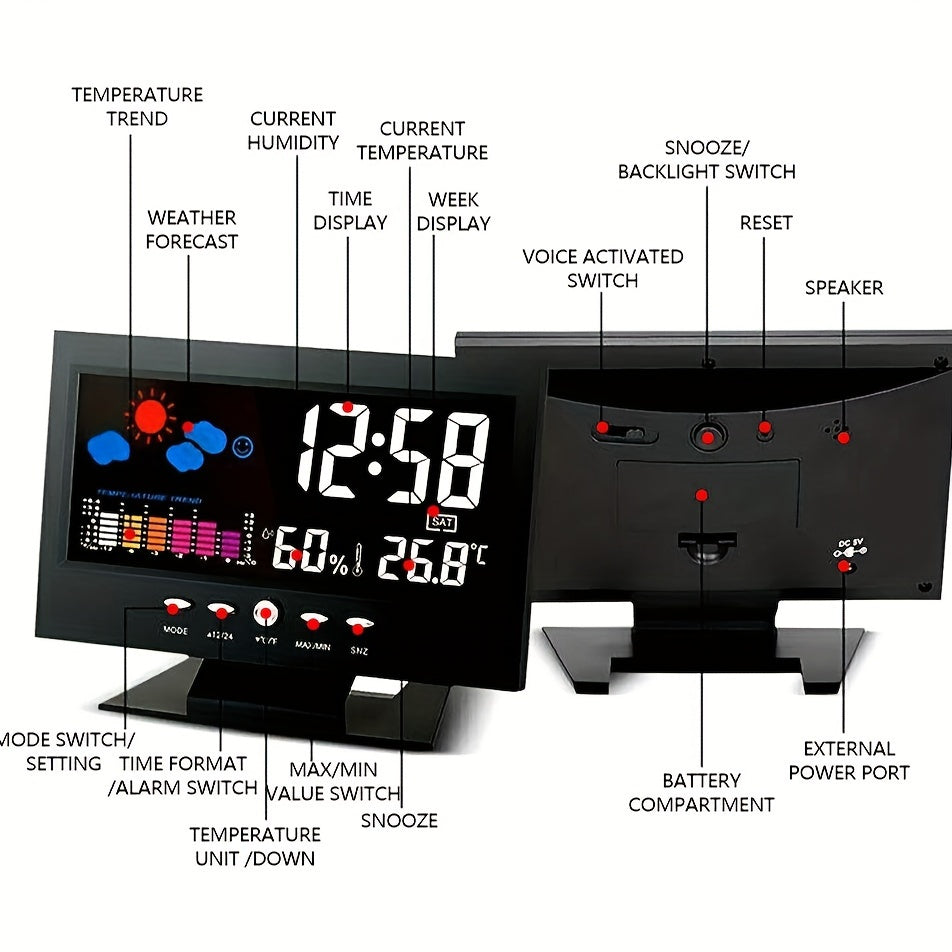 TimeSense – Réveil Numérique Intelligent avec Snooze