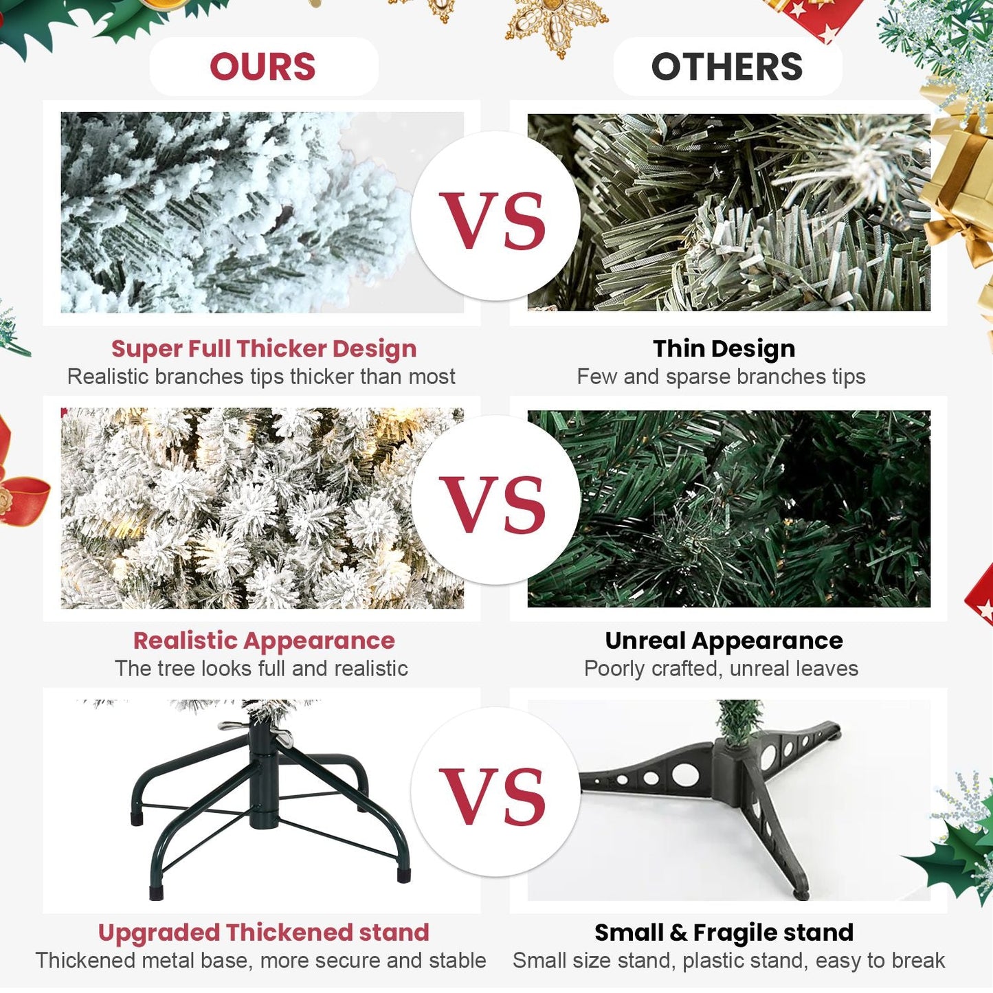 Arbre de Noël artificiel pré-éclairé neige-flocons de 5 pieds - Design ignifuge écologique, assemblage facile pour les fêtes 2024