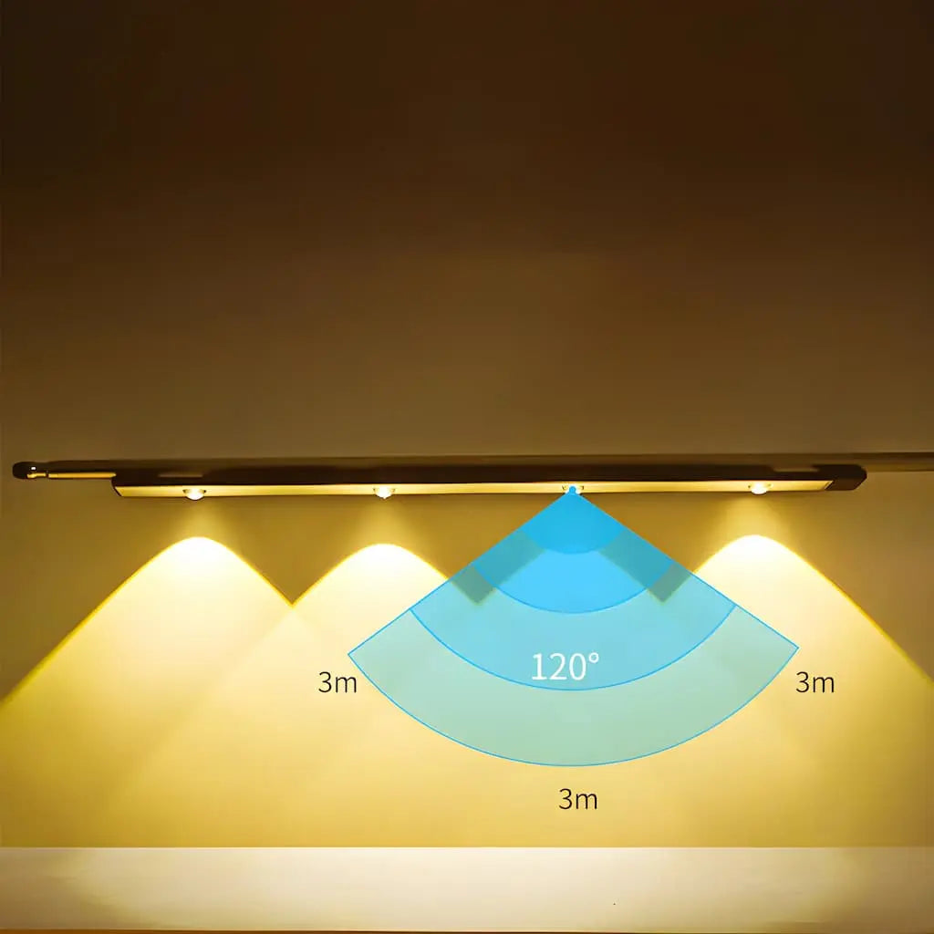 LumiSmart – Lampe LED Intelligente Sans Fil avec Détecteur de Mouvement