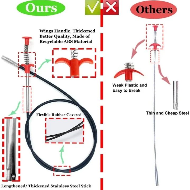 Long Clog Remover