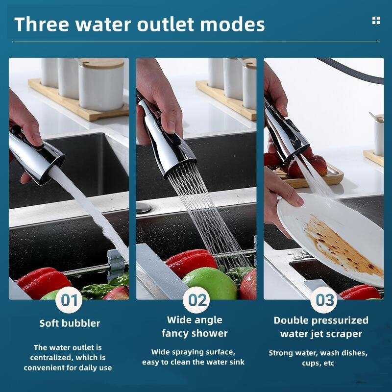 Aquaflow 360° Pulvérisateur - Nettoyage Efficace avec Style