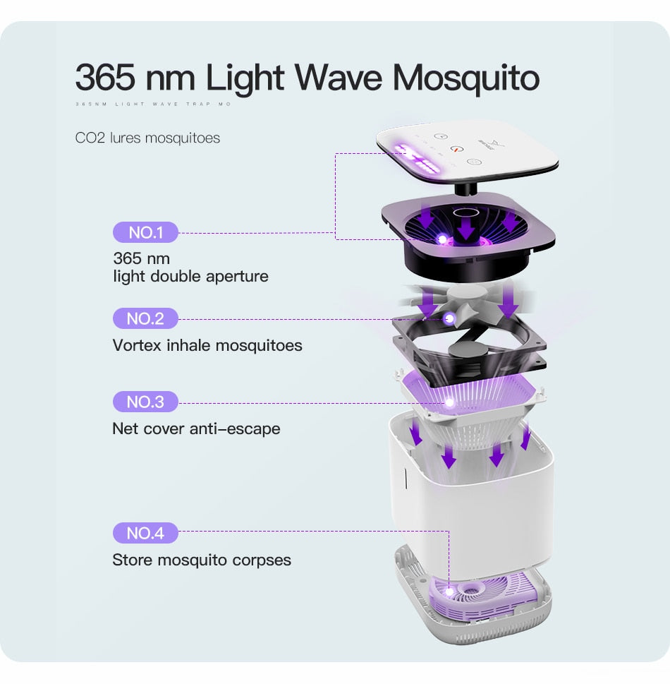 Lampadaire anti-moustiques Floroux LED | Efficace contre les insectes | Silencieux et sûr