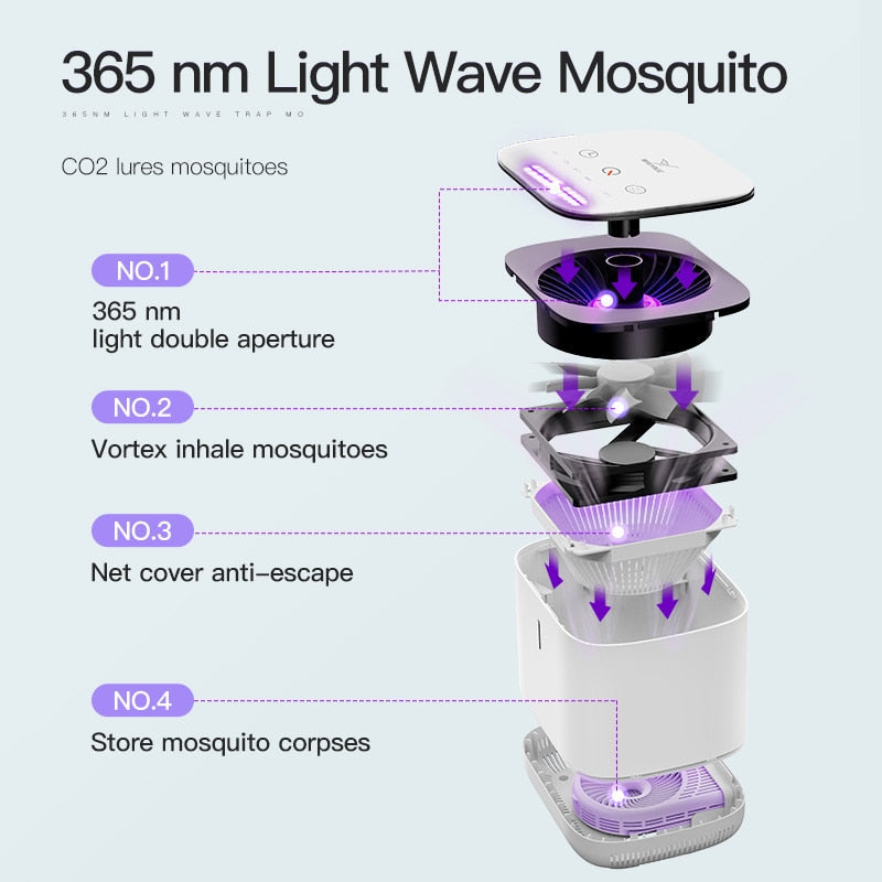 Lampadaire anti-moustiques Floroux LED | Efficace contre les insectes | Silencieux et sûr