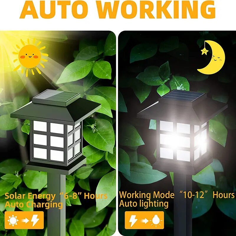 Floroux Lanternes de chemin de jardin LED | Éclairage solaire | Résistant aux intempéries | Énergétiquement efficient