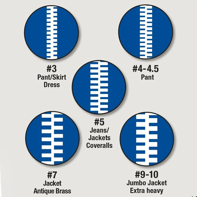 Curseur de fermeture éclair