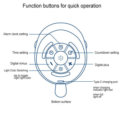 Minuterie de nuit licorne avec réveil