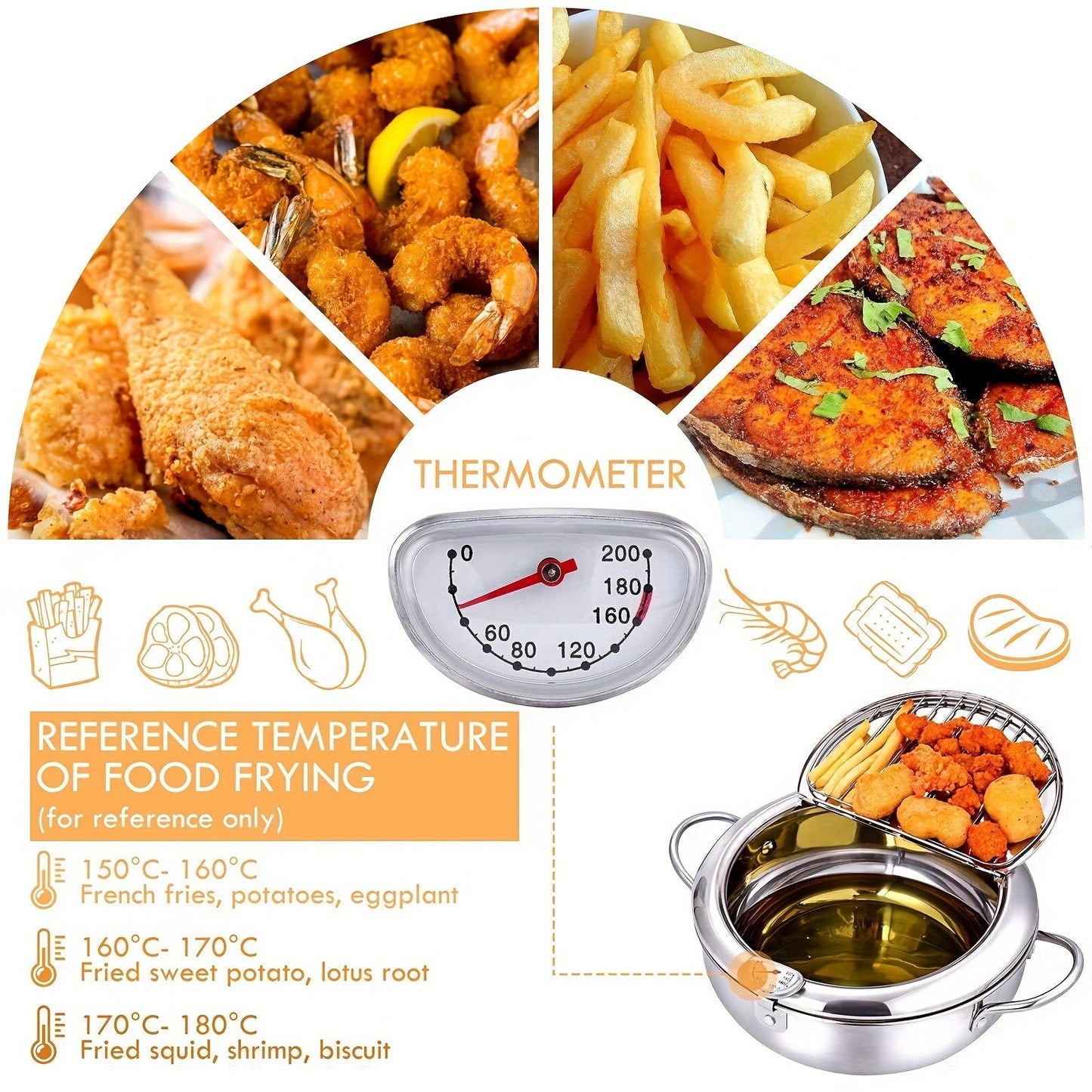 ThermaFryer - Friteuse Premium avec Contrôle de Température