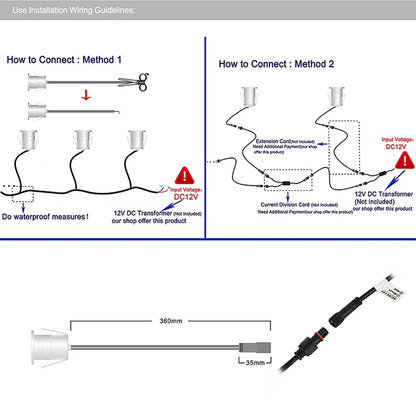 Floroux - Pas de lune LED lumière