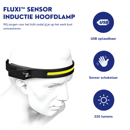GlowSense - Lampe frontale à induction avec capteur (1+1 gratuit)