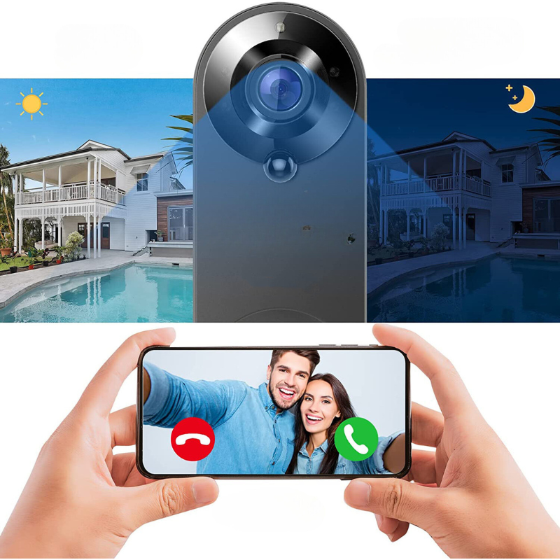 SecuriCam - Sonnette vidéo intelligente avec sécurité HD