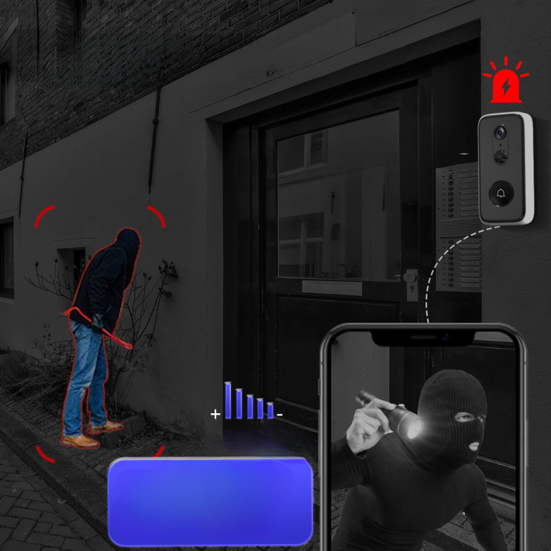 CameraPorte – Sonnette intelligente sans fil 3MP