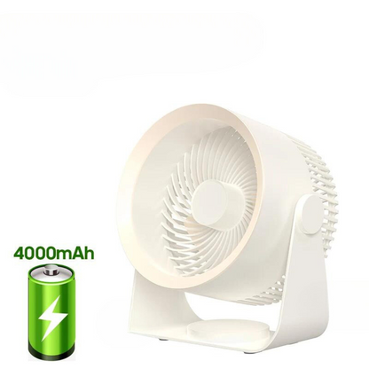 BreezeBuddy Ventilateur – Refroidissement USB Portable pour Voyager