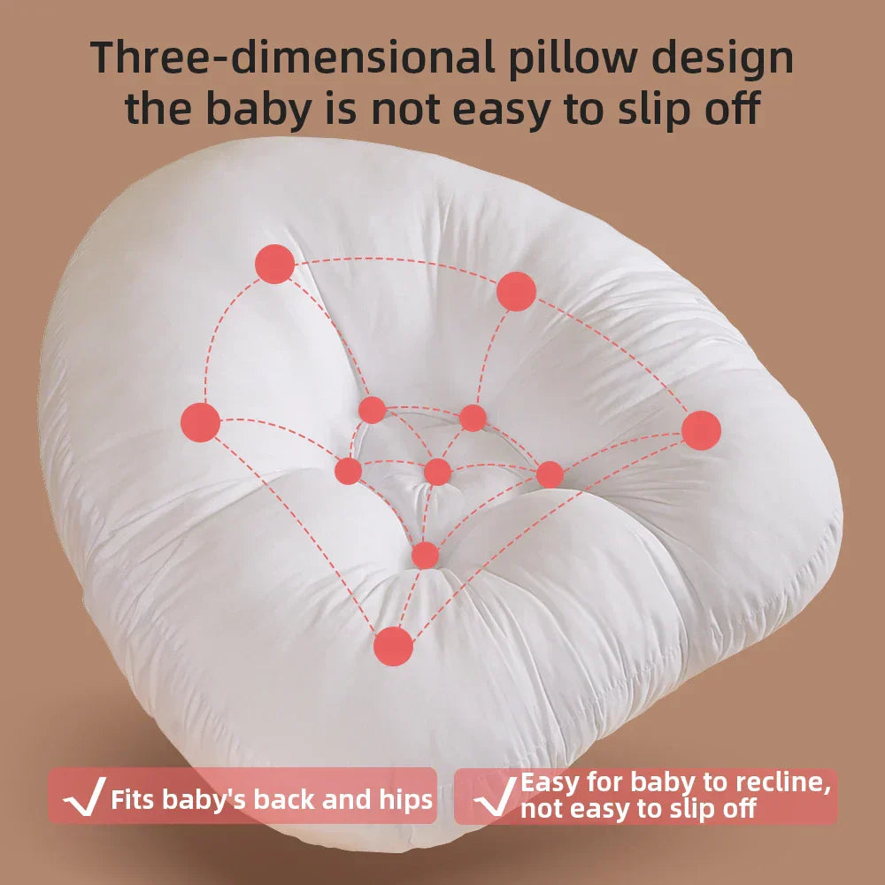 ComfyCuddle - Coussin d'allaitement ergonomique portable