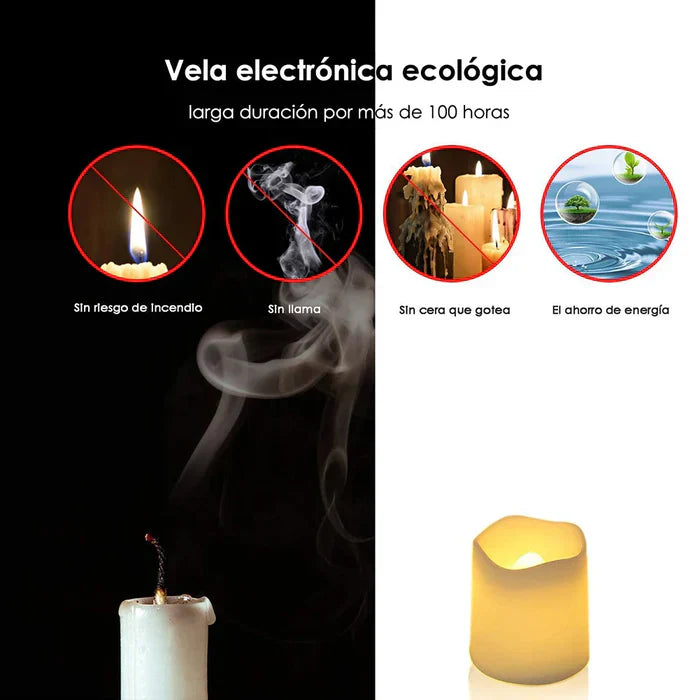 Ensemble de 24 bougies LED sans flamme - GlowFlicker