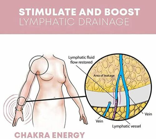 Chakra Healing Crystal Bracelet | Embrasser la Puissance de la Nature avec Cet Accessoire Symbolique