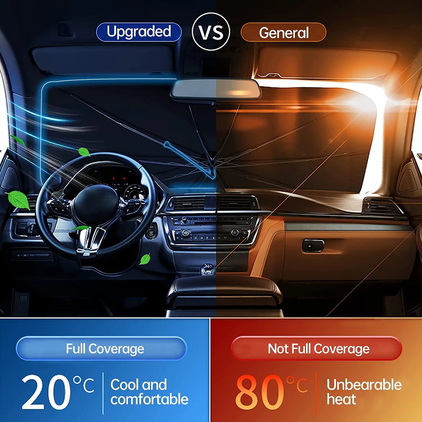 SunBrella™ Pare-Soleil de Voiture