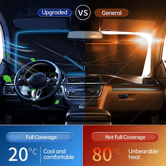 SunBrella™ Pare-Soleil de Voiture