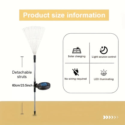 SolarGlow – Lampe extérieure LED durable à énergie solaire