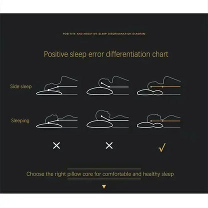 Coussin de massage et de soutien – ErgoRelax