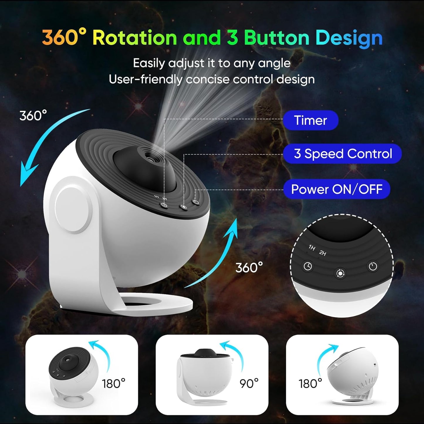Floroux 360° Planetarium Projector LED | Relaxation | Stress Relief | Starry Sky for Home