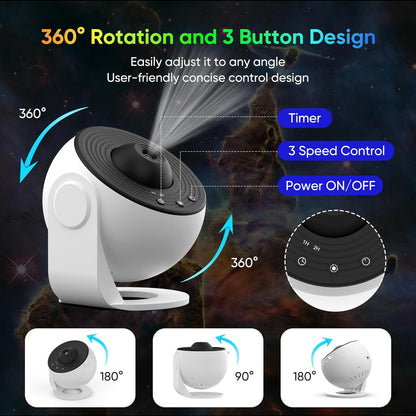 Floroux 360° Planetarium Projector LED | Relaxation | Stress Relief | Starry Sky for Home