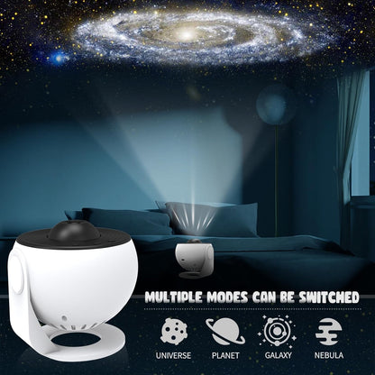 Floroux 360° Planetarium Projector LED | Relaxation | Stress Relief | Starry Sky for Home