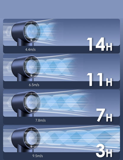 Phonery BreezeBuddy Ventilateur personnel à main
