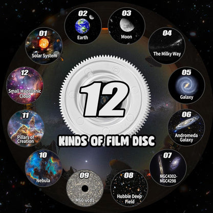 Floroux 360° Planetarium Projector LED | Relaxation | Stress Relief | Starry Sky for Home