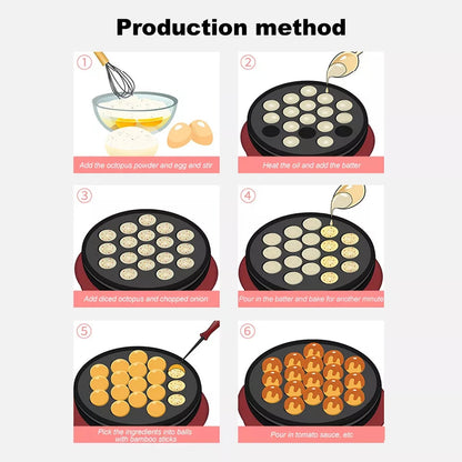 Fabricant de Vitumbua / Fabricant de pop