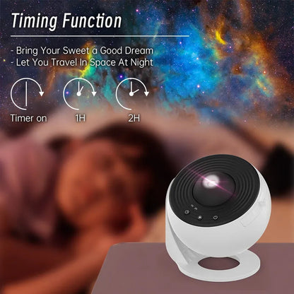 Floroux Celestial Projector 12-in-1 | Home Planetarium | Lighting & Decorative Projector | LED Star Projector