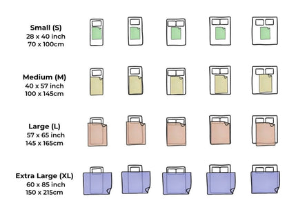 CozyGuard Couverture - Couverture de Luxe Imperméable pour Détente