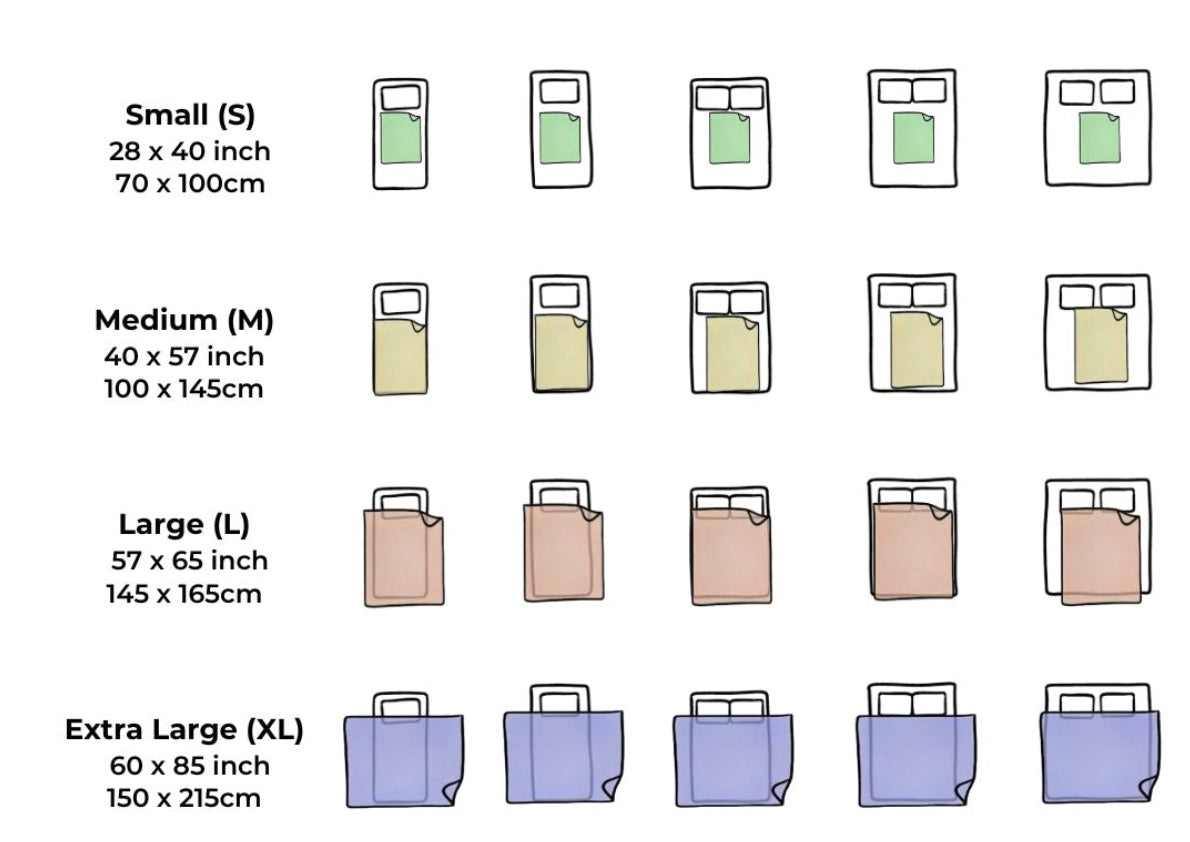 CozyGuard Couverture - Couverture de Luxe Imperméable pour Détente