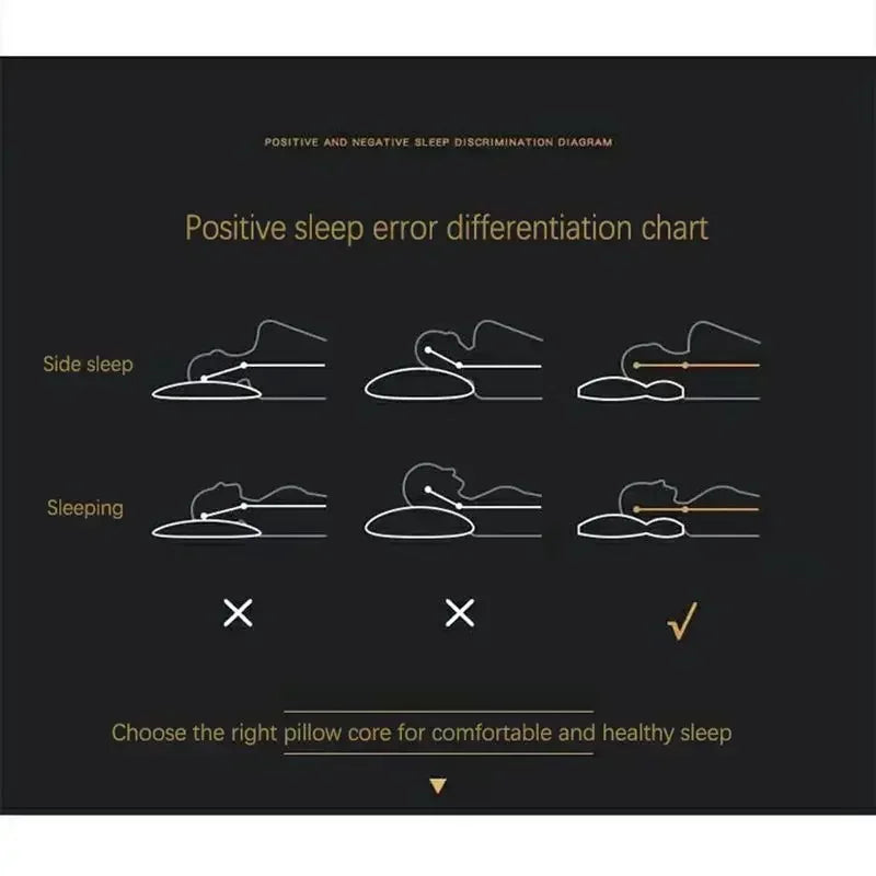 Coussin orthopédique – Massage et soutien