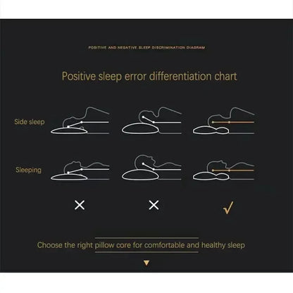 Coussin orthopédique – Massage et soutien