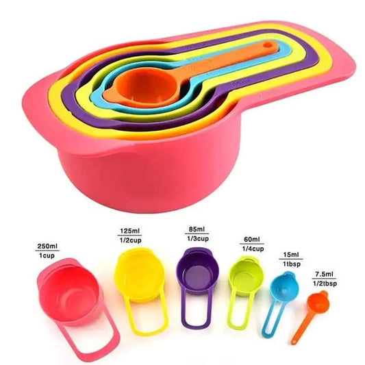 Tasses à mesurer