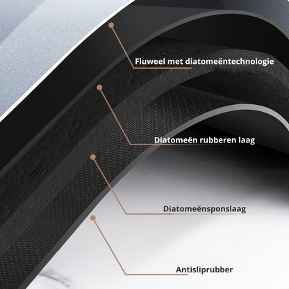Tapis de bain antidérapant – Kieselalge – à séchage rapide – design élégant