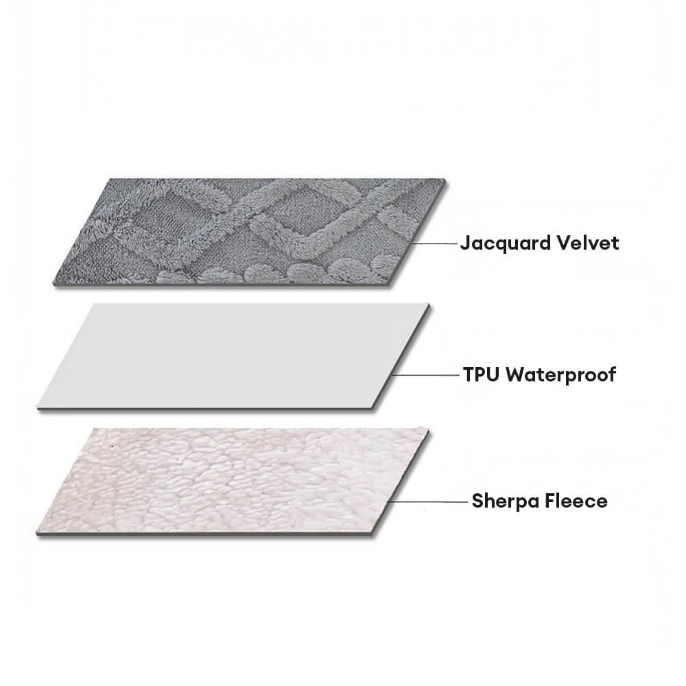 Couverture pour chien en polaire douce chaude imperméable luxueuse