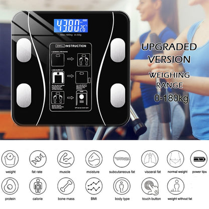 Fitscale™ – Analyse Corporelle Intelligente en 1 Mouvement