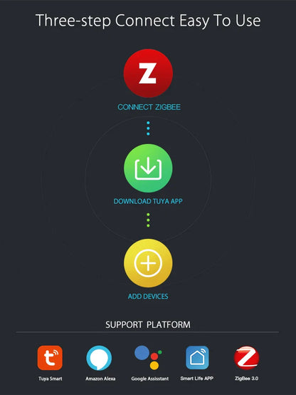 Capteur de fenêtre de porte de portail intelligent Tuya ZigBee - Détecteur de sécurité WiFi contrôle via les applications SmartLife Google Alexa