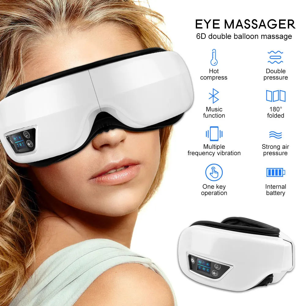 EyeRevive - Massage Oculaire Intelligent avec Technologie Airbag