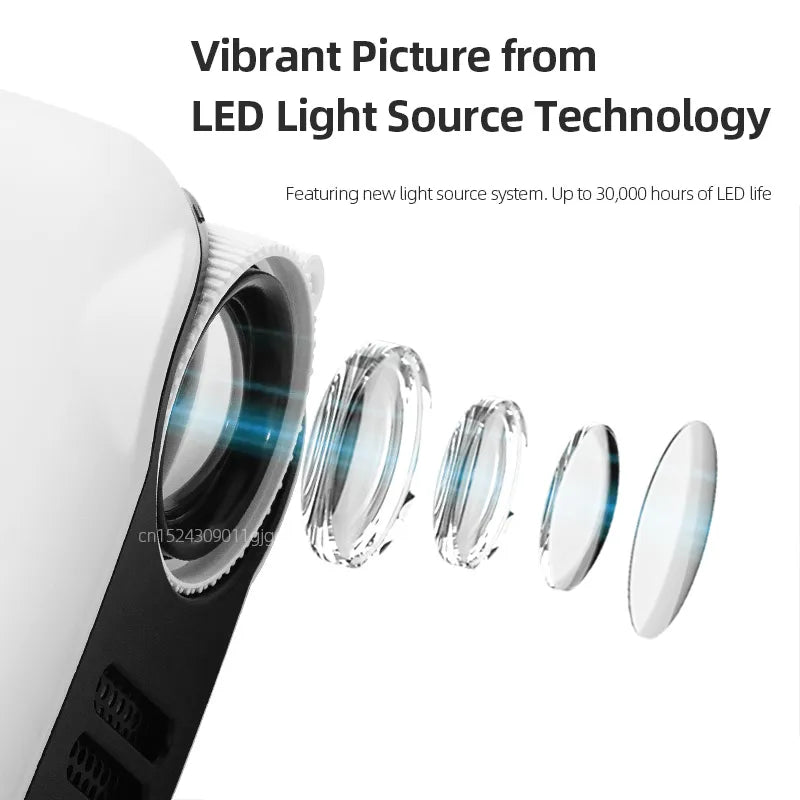 CinemaBeam – Projecteur Mini Portable pour Films