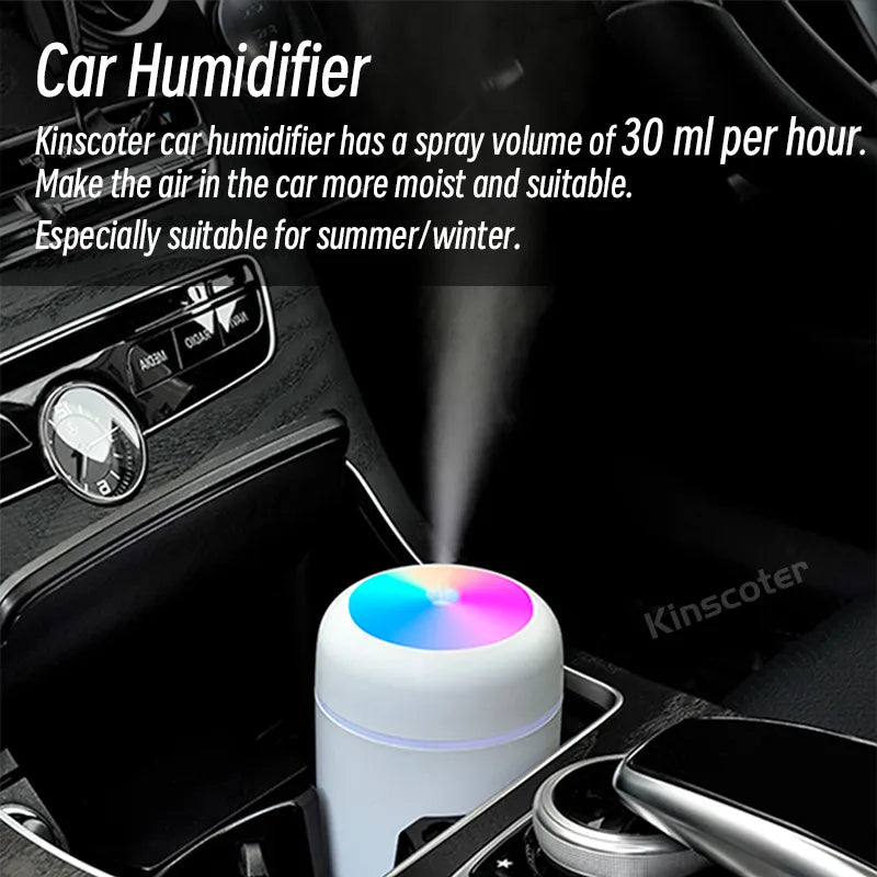 AirMist Mini - Humidificateur d'air USB compact