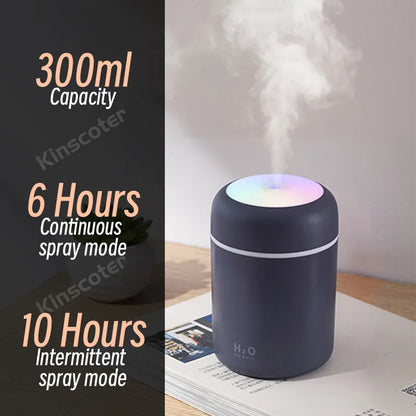 AirMist Mini - Humidificateur d'air USB compact