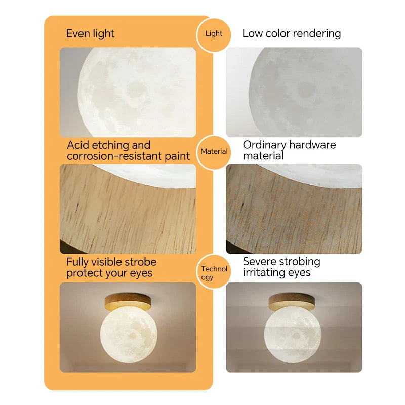 Floroux - Lampes de plafond en résine artistique nordique