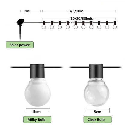 FestoonGlow – Guirlandes lumineuses pour usage extérieur