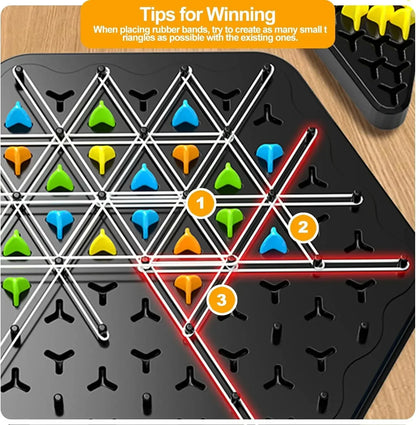 Jeu d'échecs Triangle Strategy pour 2-4 joueurs - Jeu de société amusant en famille pour enfants et adultes avec défi de bande en caoutchouc