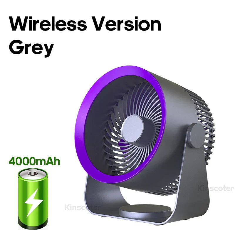 BreezeBuddy Fan – Ventilateur USB Portable pour Voyages