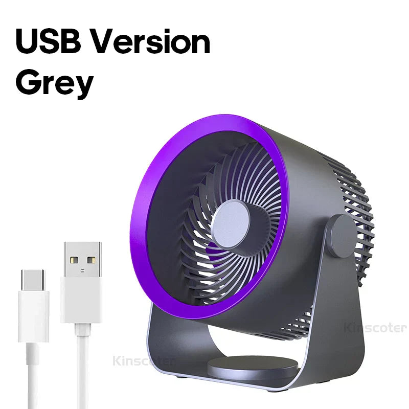BreezeBuddy Fan – Ventilateur USB Portable pour Voyages