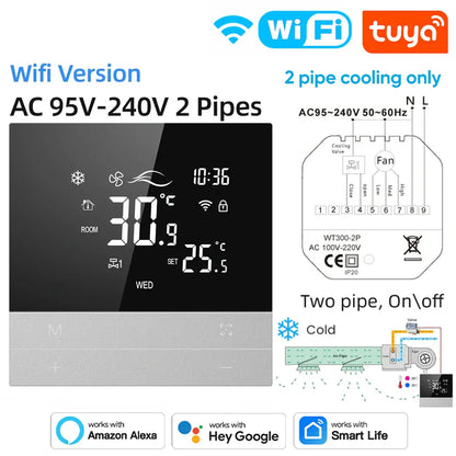 Contrôleur de climatiseur central Tuya avec thermostat intelligent - Contrôle des appareils de chauffage et de refroidissement via les applications SmartLife Google Alexa