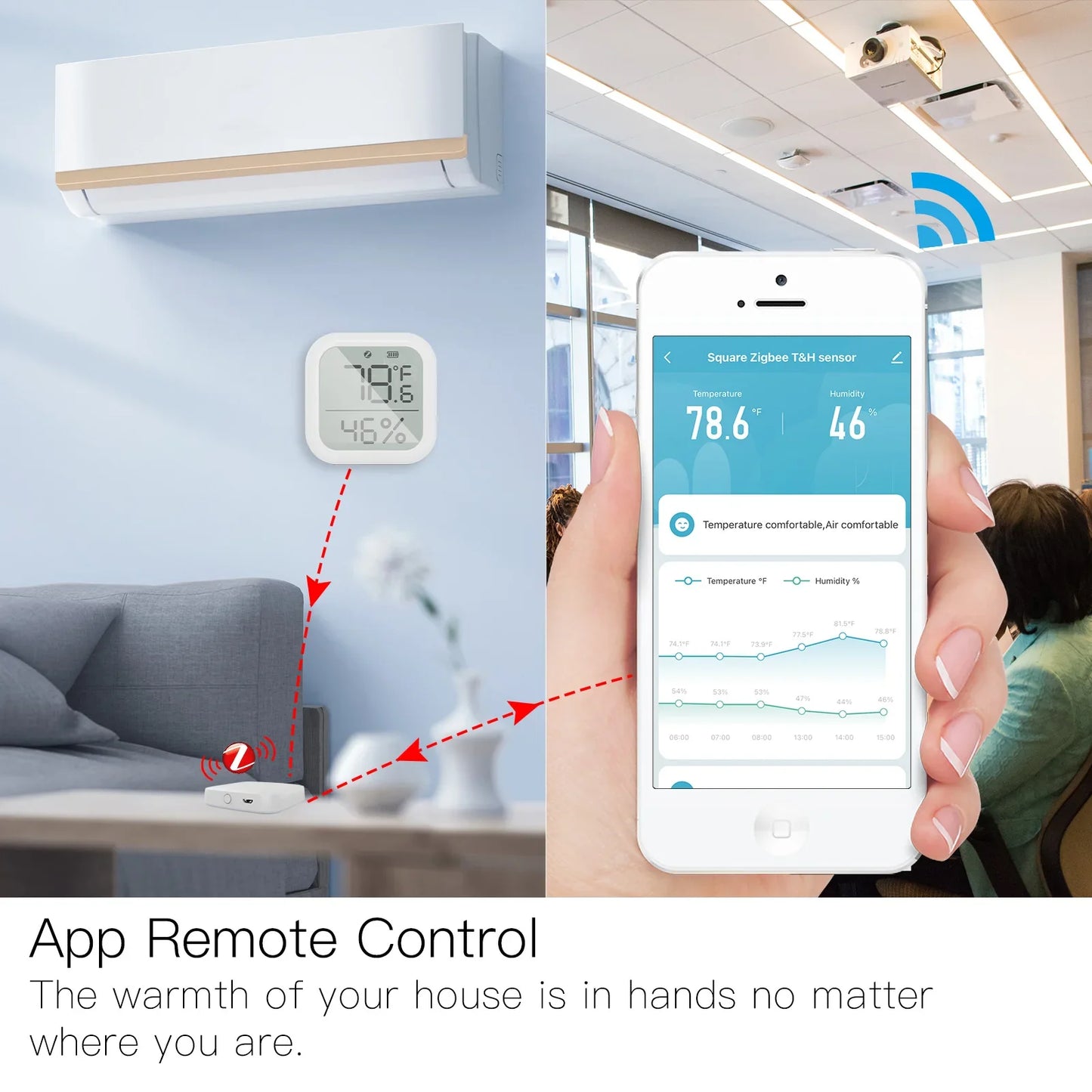 Capteur de température et d'humidité intelligent Tuya ZigBee - Contrôle WiFi Hygromètre via les applications SmartLife Google Alexa